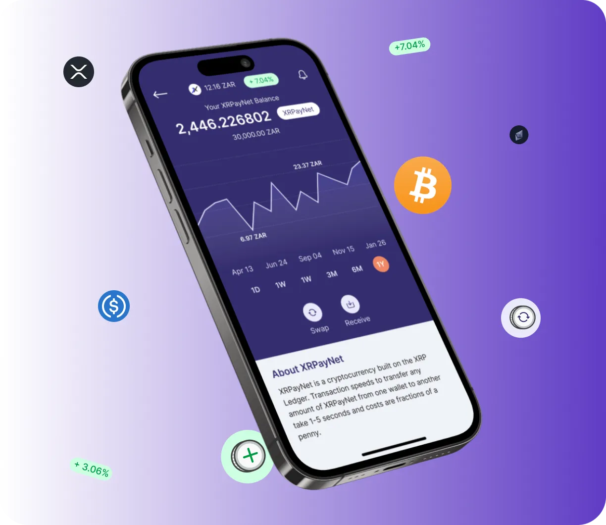 Nexonix Profit - O que é o Nexonix Profit?